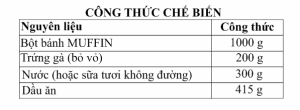 cong thuc banh muffin