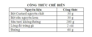 cong thuc che bien custard nguyen chat